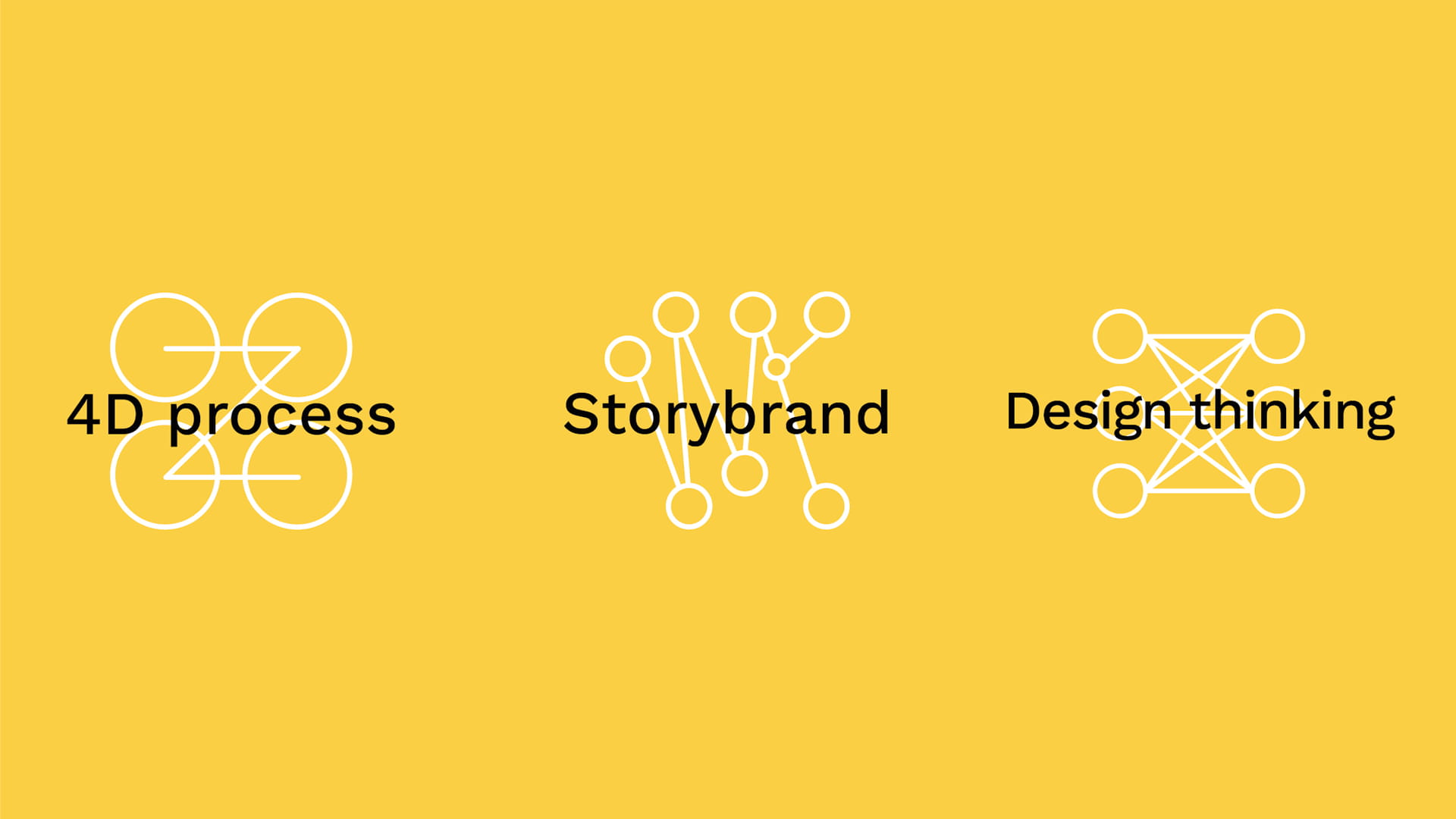 Creative Branding Ideas You Can't Miss 